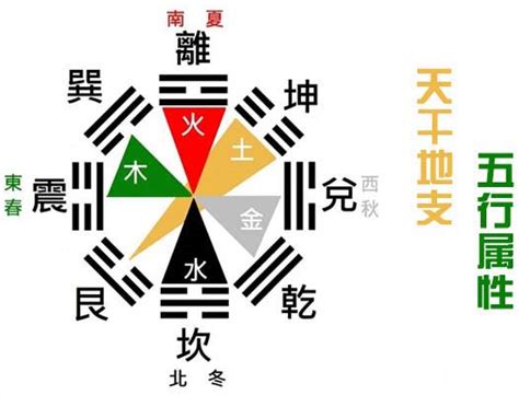 雯字五行|五行汉字属性查询